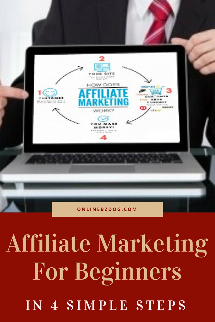 pinterest affiliate marketing for beginners