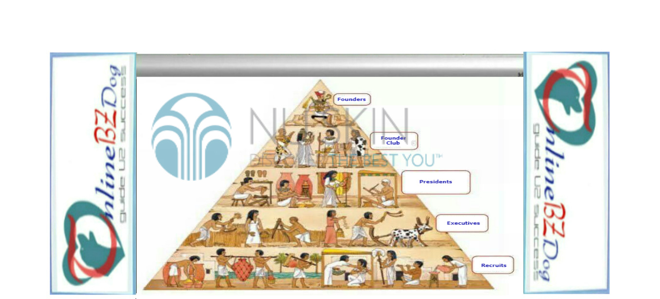Nu Skin pyramid scheme