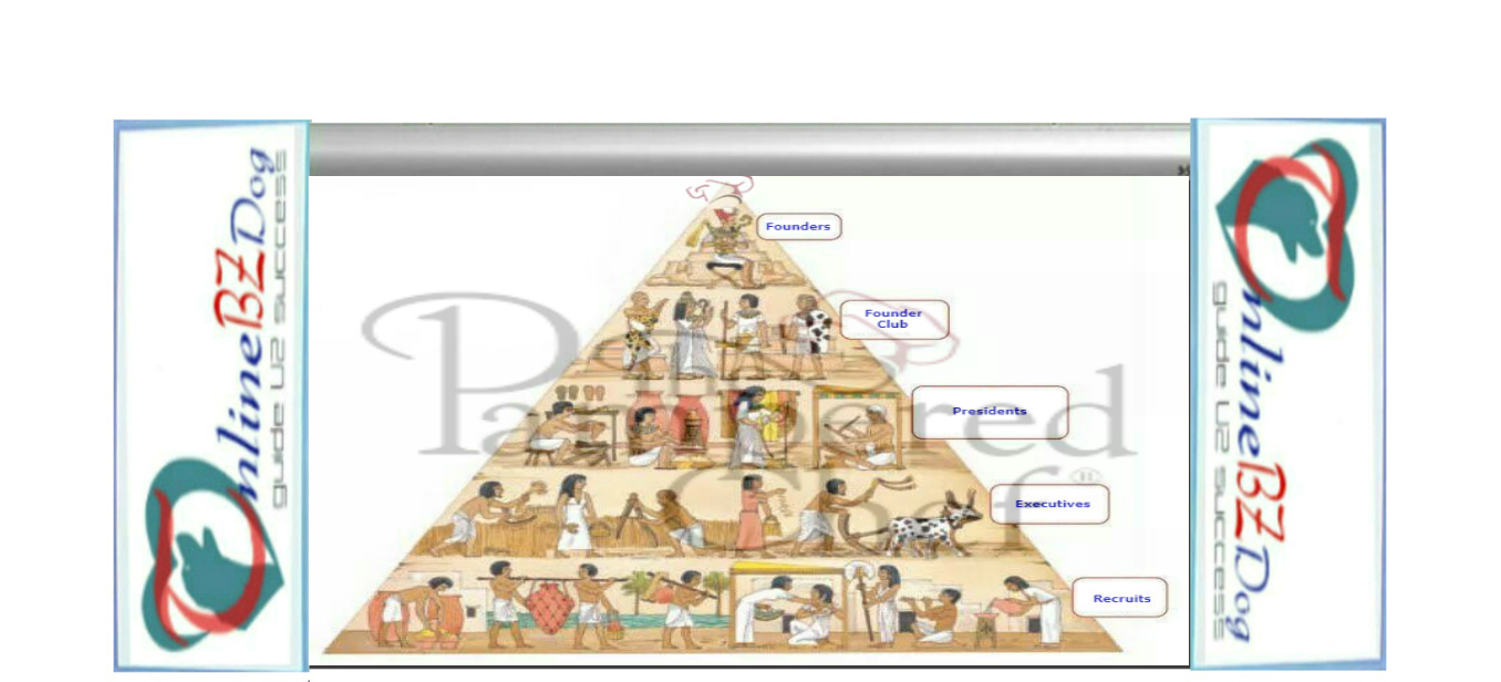 Pampered Chef pyramid scheme