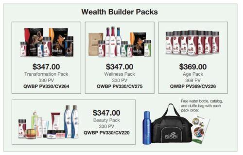 Sisel International review wealth builder pack