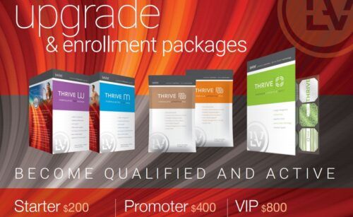 Le-Vel review enrollment packages