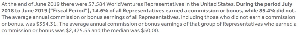 WorldVentures income statement