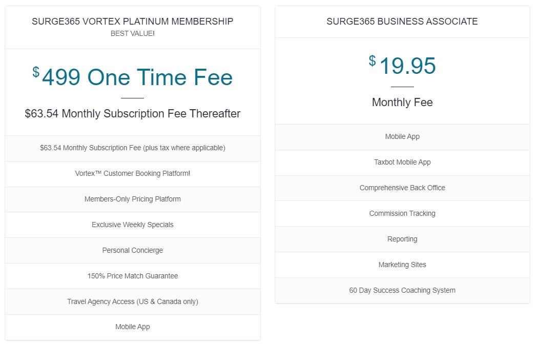 Is Surge365 A Scam Surge365 Review