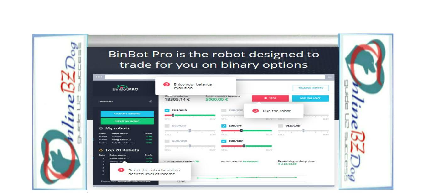 BinBot Pro scam