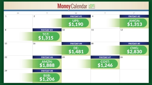 money calendar