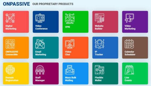OnPassive AI products