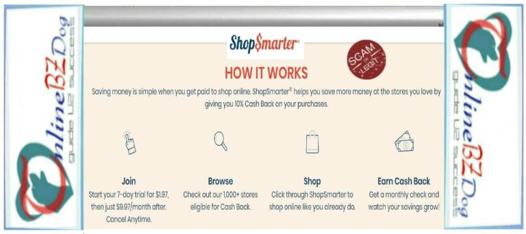 ShopSmarter Review Here s What They Say About ShopSmarter Scam Or 