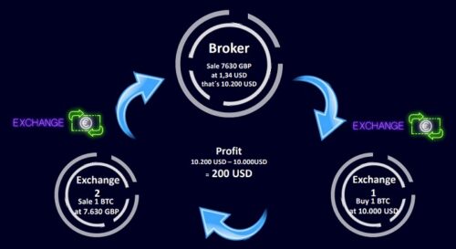 mind-capital-investment-scam